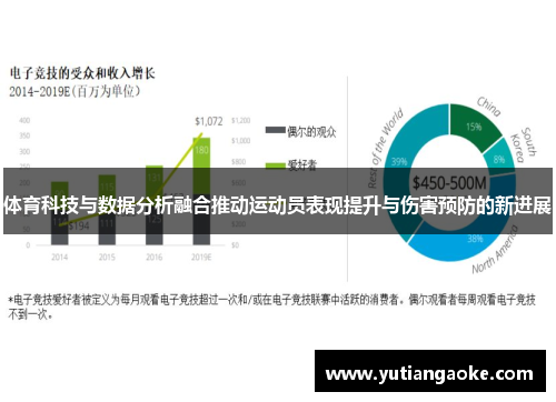体育科技与数据分析融合推动运动员表现提升与伤害预防的新进展