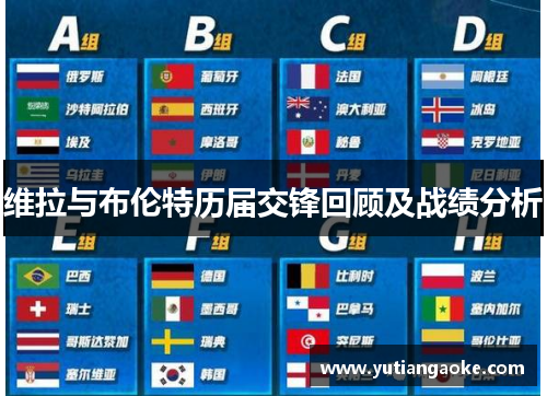 维拉与布伦特历届交锋回顾及战绩分析